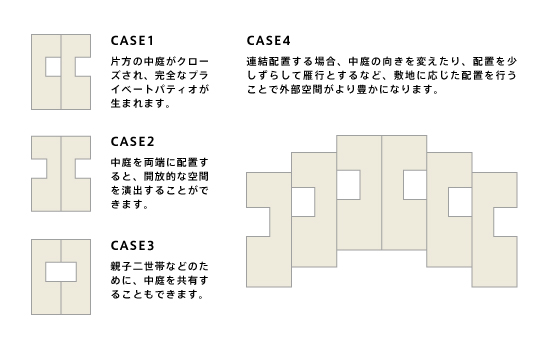 ecopatio_haichi