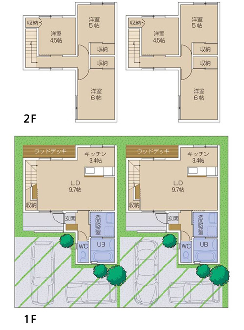 unifort_plan