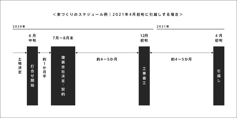 20190915d